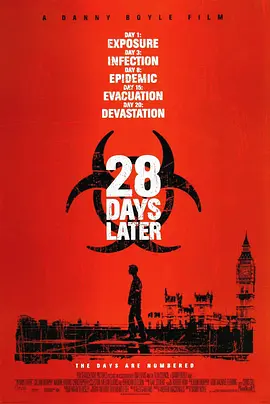 惊变28天 28 Days Later...