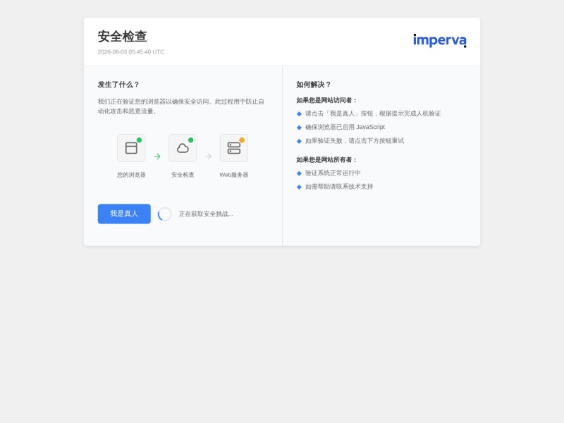 SaltyLeo 的书架
