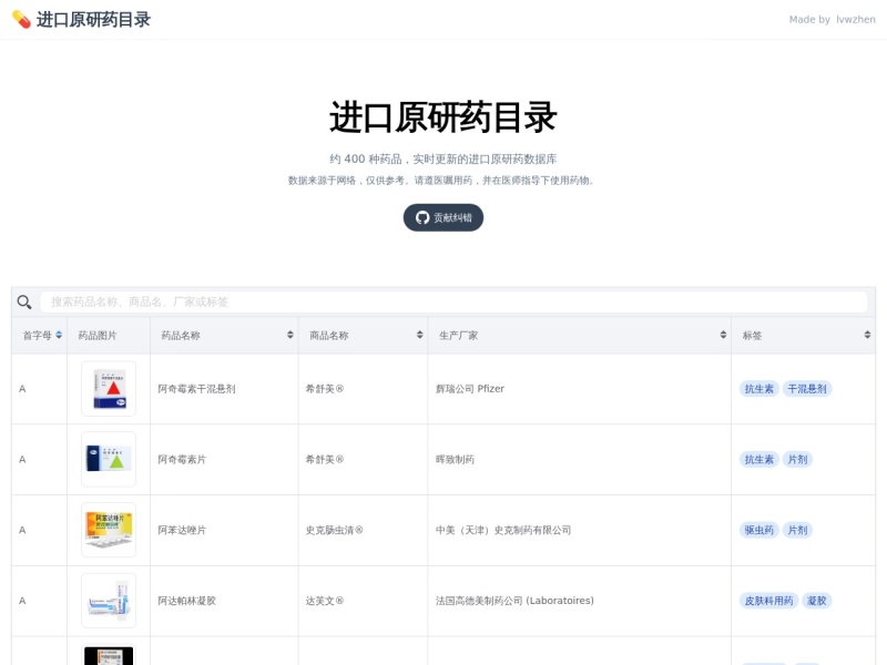 进口原研药目录