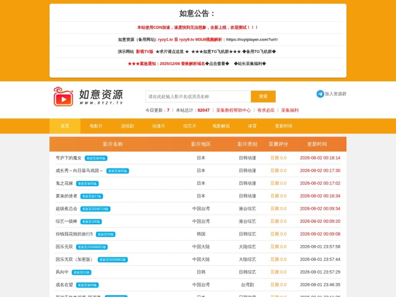 如意资源网
